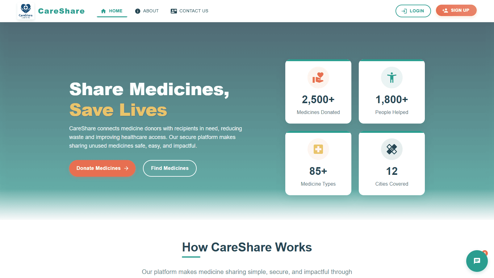 CareShare screenshot