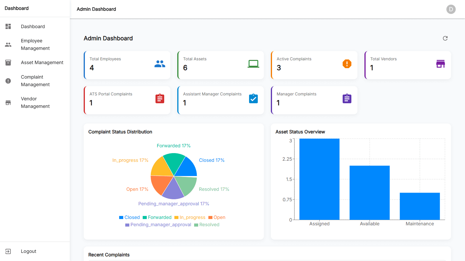 IT Inventory Management System screenshot